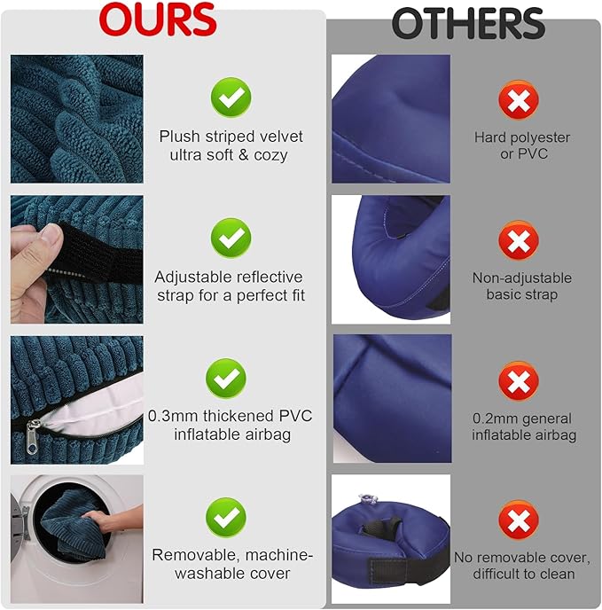 BINGPET Inflatable Dog Cone Collar Alternative After Surgery,Soft Recovery Cone for Dogs to Stop Licking,Protective Neck Donut E Collar Adjustable for Small Medium Large Dogs &amp; Cats(Navy Blue,S)