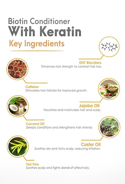 Biotin Conditioner with Keratin - Intense Repair &amp; Strength Boost Formula - Nourishes Scalp for Healthy Hair Growth, with Tea Tree Oil &amp; DHT Blockers, for Men &amp; Women, 16 fl oz - SOULSPA PURE