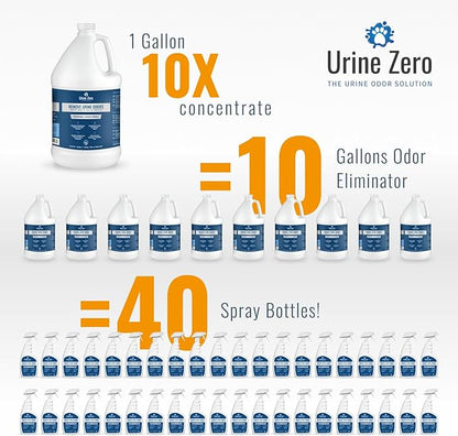 10X Concentrate – Professional Strength Pet Odor Eliminator | Bio-Enzyme Cleaner for Dog &amp; Cat Urine | Makes 10 Gallons for Artificial Grass, Carpet, Patios &amp; Kennels | Pet Safe