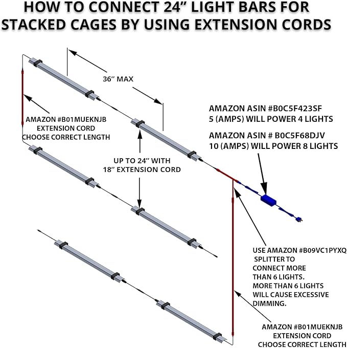 HappyBird Lightning (A Divison of M&amp;M Cage) 24" LED linkable Light bar Without Power Source for Multiple Bird Breeder Cages, Full Spectrum LED. Will NOT Run ON ITS OWN (Single)