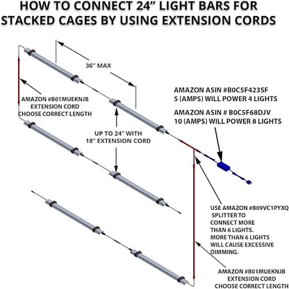 HappyBird Lightning (A Divison of M&amp;M Cage) 24" LED linkable Light bar Without Power Source for Multiple Bird Breeder Cages, Full Spectrum LED. Will NOT Run ON ITS OWN (Single)