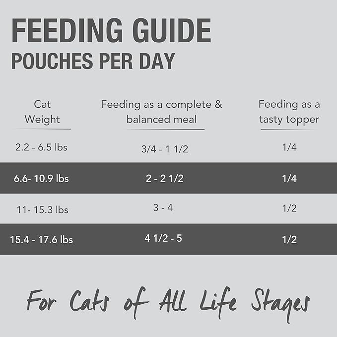 Feline Natural Wet Cat Food Pouch - Chicken &amp; Lamb Feast, Grain-Free, Cage-Free &amp; Grass-Fed, New Zealand Made, Single Serve Pate, 3oz, 12 Pack