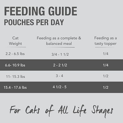 Feline Natural Wet Cat Food Pouch - Chicken &amp; Lamb Feast, Grain-Free, Cage-Free &amp; Grass-Fed, New Zealand Made, Single Serve Pate, 3oz, 12 Pack