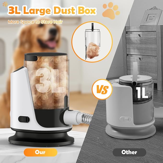 Dog Grooming Vacuum &amp; Dryer &amp; Clippers for Shedding Grooming, 3L Canister for Large Dog, 3 in 1 Grooming Kit for Dogs at Home, Adjustable Temperature and Airflow Pet Grooming Kits.