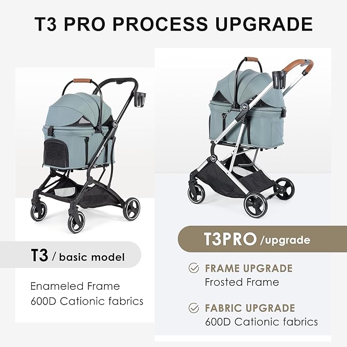 T3 Pro 3-in-1 Small Pet Stroller for Dog &amp; Cats, 4 Wheels with Detachable Carrier with Pad, Canopy and Cup Holder, Green