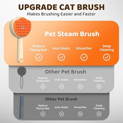 Steam Cat Brush, 6-in-1 Dog Brush Spritz Defur Comb with Pet Waterless Shampoo, Steamy Skin Friendly Deshedding Grooming Tool, Suitable for Shedding &amp; Haired Pets, Pet Supplies Accessories, Yellow