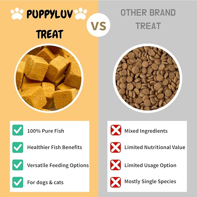 Puppyluv Treat - Freeze Dried Salmon Dog &amp; Cat Treats, Wild Caught, Single Ingredient, Natural High Protein &amp; Fish Oil, Grain Free Gluten Free, 3.2oz