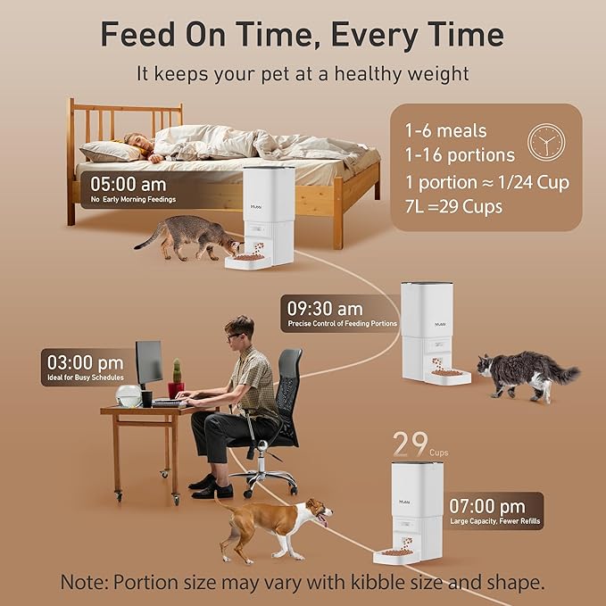 Automatic Cat Feeders, 7L/29 Cups Automatic Dog Feeder with Desiccant Bag, 1-6 Meals Ideal for 2-15mm Dry Food, Suitble for Multiple Pets, Dual Power Supply, Detachable Washable