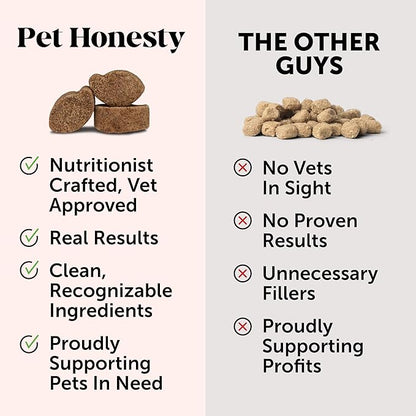 Max Strength Probiotics for Dogs - Super Pooper Dog Stool Hardener with Fiber &amp; Digestive Enzymes, Reduce Occasional Diarrhea for Firm Perfect Poops (90 Ct)