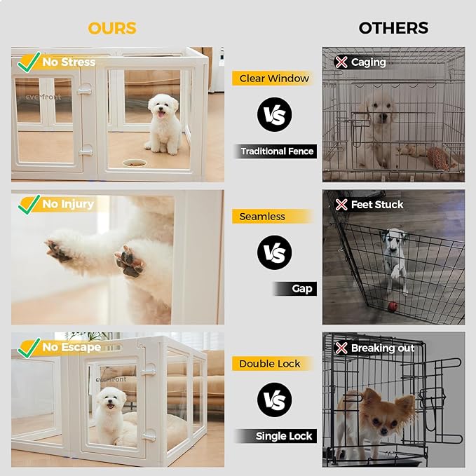 30.3“H 2PCS Extension Kit - Door+Panel, T-Buckles for Compartment, Expandable Clear Dog Play Pen Acrylic Dog Playpen Indoor,for Puppy Cat Bunny Small &amp; Medium Dogs (White, 30.3" H, 2PCS)
