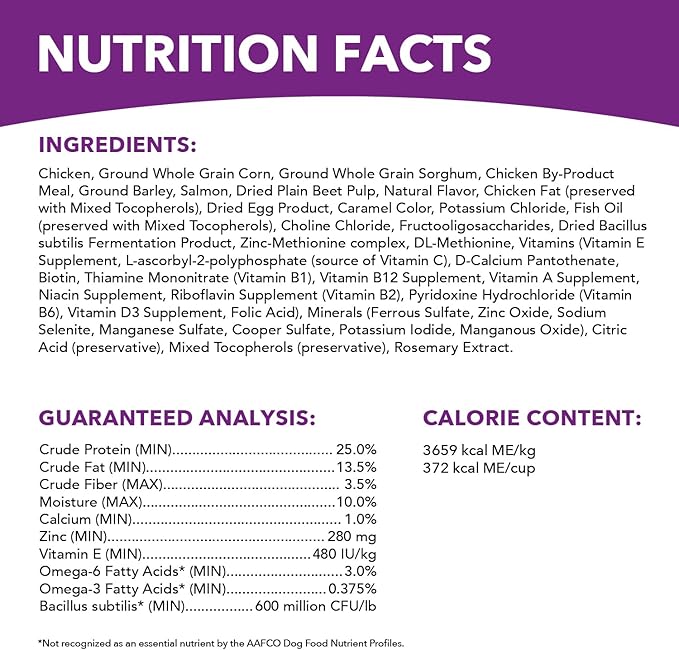 IAMS Advanced Health Skin &amp; Coat Adult Dry Dog Food Chicken and Salmon Recipe, 6 lb. Bag