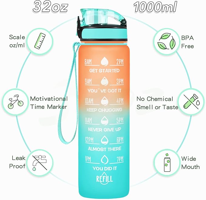 Enerbone Water Bottle, Leakproof BPA &amp; Toxic Free, Motivational Water Bottle with Times to Drink and Straw, Fitness Sports Water Bottle with Strap for Office, Gym, Outdoor Sports
