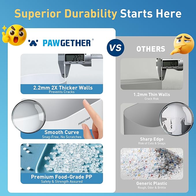 PAWGETHER® Gravity Cat Feeder, Self-Dispensing Dog Food Dispenser, Pet Food Station 1 Gallon/3.5L Capacity Automatic Pet Feeder Cat &amp; Dog Food Bowl, Easy to Fill