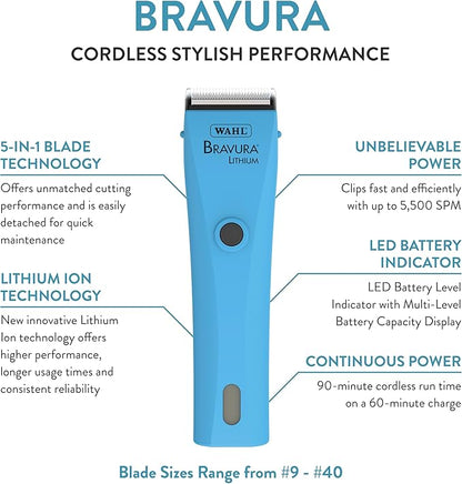 WAHL Professional Animal Bravura Lithium Ion Clipper - Pet, Dog, Cat, and Horse Corded/Cordless Clipper Kit, Turquoise (41870-0438)