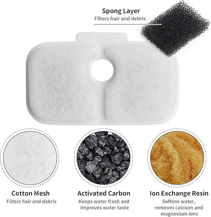 Cat Water Fountain Filter, 16 Pack Cat Fountain Filter Replacement with 16 Sponges Compatible With PETLIBRO® Dockstream Tomxcute Cat Water Fountain PLWF005 / PLWF105 / PLWF115 / PLWF305