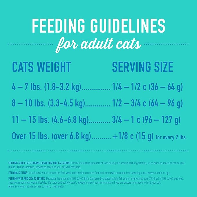 Tiki Cat Born Carnivore High Protein Dry Cat Food, Herring &amp; Salmon Meal, 2.8 lbs. Bag