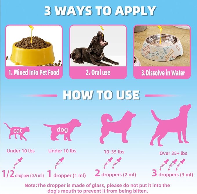 Dog Cough Treatment，Effective Kennel Cough Medicine for Dogs &amp; Cats, Natural Kennel Cough Treatment and Allergy Relief, Herbal Drops for All Breeds &amp; Sizes, Soothing Dog Cough Medicine