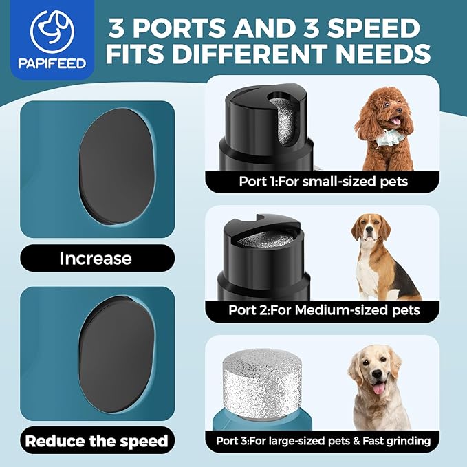 PIPAFFEED Dog Nail Grinder Upgraded with with Dog Nail Trimmers,2 LED Lights, 3-Speed Rechargeable &amp; Quiet - Upgraded Electric Pet Nail Trimmer, Painless Paws Grooming Tool-Bule