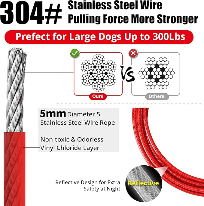 Jenico Dog Tie Out Cable, 10-150FT Runner Cable with Swivel Hook and Shock Spring, Yard &amp; Camping Dog Leash Tether for Small to Medium Pets Up to 500 LBS