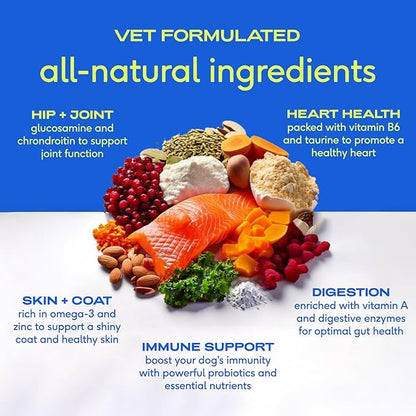 Native Pet Dog Vitamins &amp; Supplements - 11-in-1 Multivitamin Powder for Dogs Food Topper - Collagen, Glucosamine, Probiotics, Omega &amp; More- Supports Healthy Gut, Mobility &amp; Overall Health -60 Scoops
