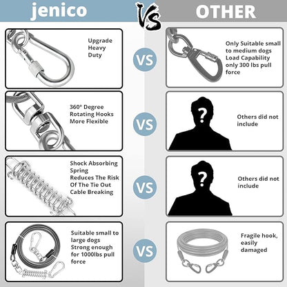 Jenico Dog Tie Out Cable - 10/15/20/30/40/50/70/100/150FT Runner Cable with Swivel Hook and Shock Spring, Outdoor and Camping Dog Leash Run Tether for Small to Medium Pets Up to 500 LBS