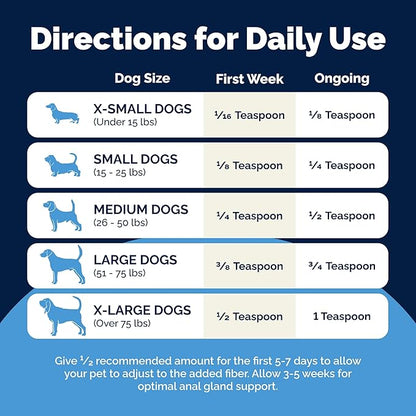 Glandex Dog Fiber Supplement Powder for Anal Glands with Pumpkin, Digestive Enzymes &amp; Probiotics - Vet Recommended (Regular or Advanced Strength) - Boot The Scoot (5.5oz Powder, Beef Liver)