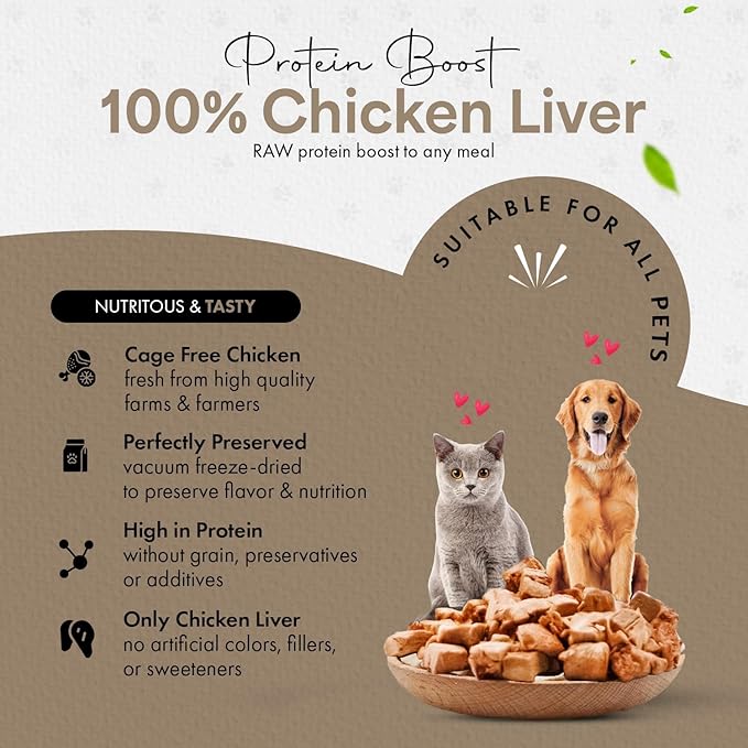 Freeze-Dried Chicken Liver Treats for Cats &amp; Dogs – 100% Human Grade, Single Ingredient, High-Protein, Healthy Snack – No Additives or Preservatives – 3.1oz - Inspected &amp; Tested in USA