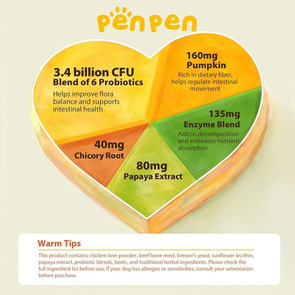 Penpen Probiotics for Dogs, Dogs Probiotics for Digestive Health, Multi-Probiotic and Enzyme Blend Promote Gut Health &amp; Immune Support, Eases Sensitive Stomachs (Beef Chews, 50ct)