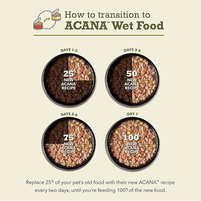 ACANA Chunks in Broth Wet Cat Food Chicken &amp; Salmon Recipe for Kittens 3oz Cans (12 Count)