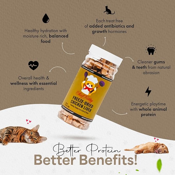 Freeze-Dried Chicken Liver Treats for Cats &amp; Dogs – 100% Human Grade, Single Ingredient, High-Protein, Healthy Snack – No Additives or Preservatives – 1.7oz - Inspected &amp; Tested in USA