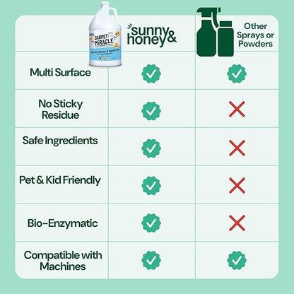 Sunny &amp; Honey Carpet Shampoo &amp; Cleaning Solution - 32 Fl Oz Spring Mint Scent - Pet Carpet Cleaner Machine Solution - Rug &amp; Upholstery Cleaner - Stain Remover &amp; Odor Deodorizer