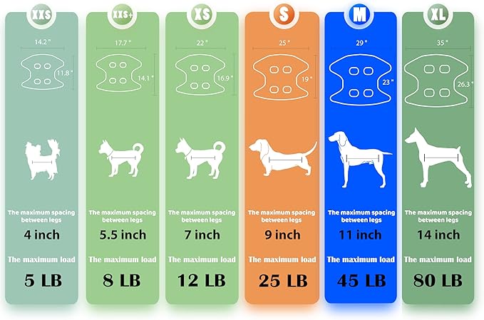 Guzekier Pet Hammock Harness for Cats &amp; Dogs, Sling for Grooming, Restraint Bag with Nail Clippers/Trimmer, Comb, Ear/Eye Care