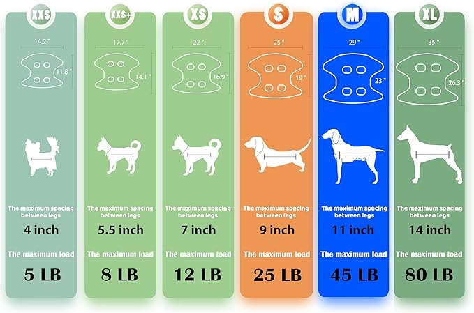 Guzekier Pet Dog Grooming Hammock Harness for Cats &amp; Dogs, Dog Sling for Grooming, Dog Hammock Restraint Bag with Nail Clippers/Trimmer, Nail File, Pet Comb,Ear/Eye Care