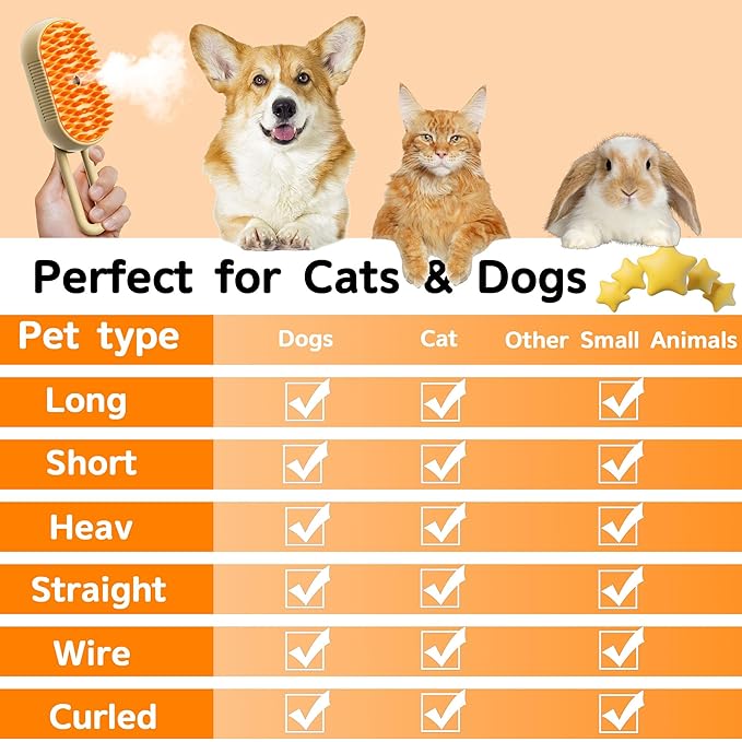 Cat Steam Brush for Shedding, 4 in 1 Rechargeable Pet Steam Brush for Dogs and Cats, Anti-Static, Massage, Cleaning, Shedding &amp; Combing All In One! (Khaki)