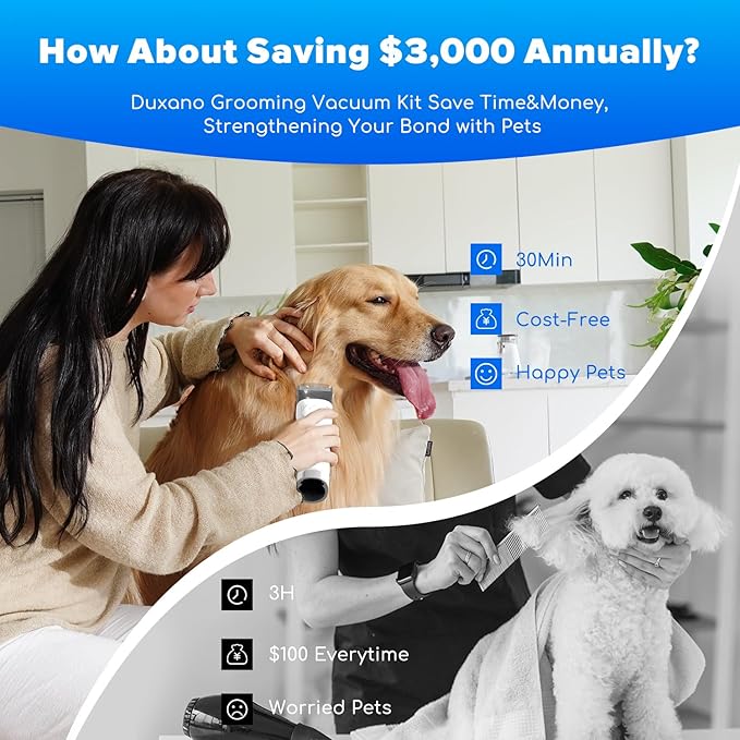 Dog Grooming Kit &amp; Dog Hair Vacuum,15000 Pa Powerful Suction, Pet Grooming Vacuum Removes 99% Pet Hair, Includes Clippers, Brush, Nail Trimmer Grinder, Stainless Steel
