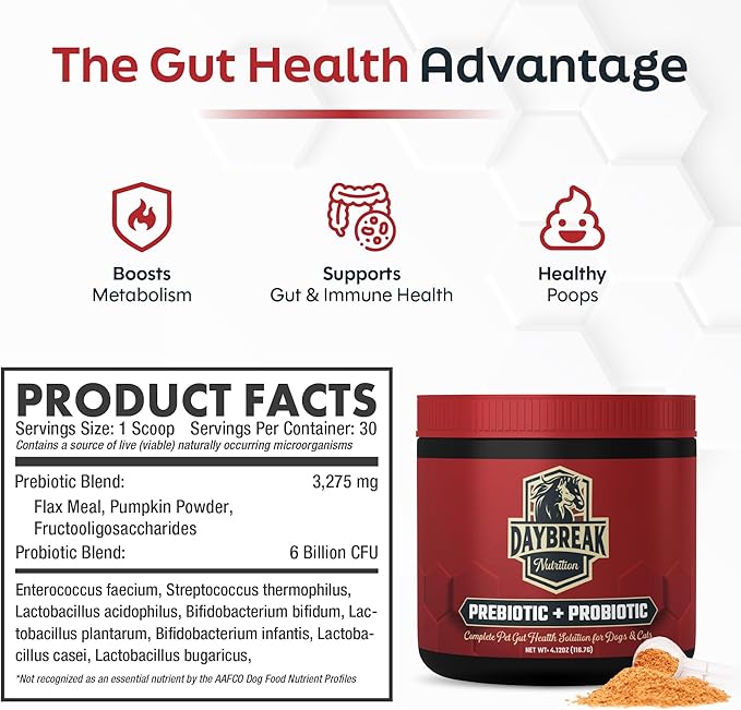 Probiotics for Cats &amp; Dogs - 6 Billion CFU Prebiotic &amp; Probiotic Powder - 8 Strains Pet Digestive Support - Gut Health Supplement with Flaxseed &amp; Pumpkin - 30 Day Supply with Scoop
