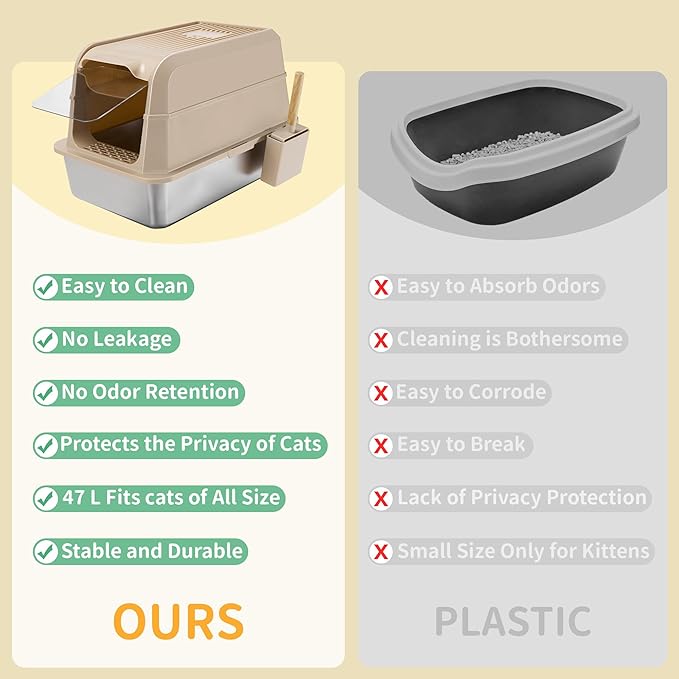 Stainless Steel Litter Box with Lid, XL Extra Large Cat Litter Box, Enclosed Metal Litter Pan with High Sided Enclosure &amp; Scoop, Anti Leakage, Easy to Clean, Odor Control(Khaki)