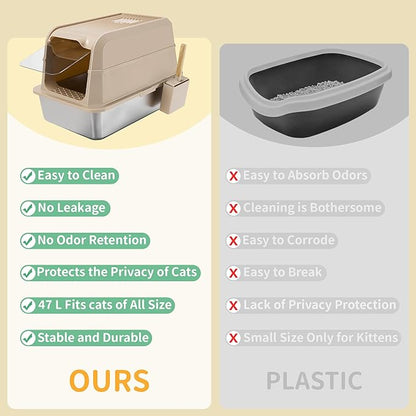 Stainless Steel Litter Box with Lid, XL Extra Large Cat Litter Box, Enclosed Metal Litter Pan with High Sided Enclosure &amp; Scoop, Anti Leakage, Easy to Clean, Odor Control(Khaki)