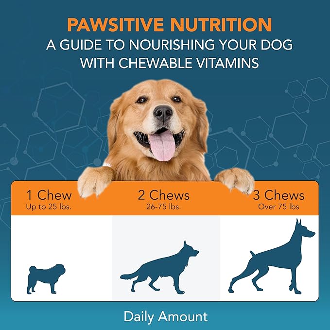 NOVEHA Eye Supplement for Dogs - Vision Support with Lutein + Vitamin C &amp; Astaxanthin Antioxidants - Dog Vitamins for Eyes + Fish Oil for Omega 3 EPA - Made in USA - 90 Soft Chews (3 Pack)