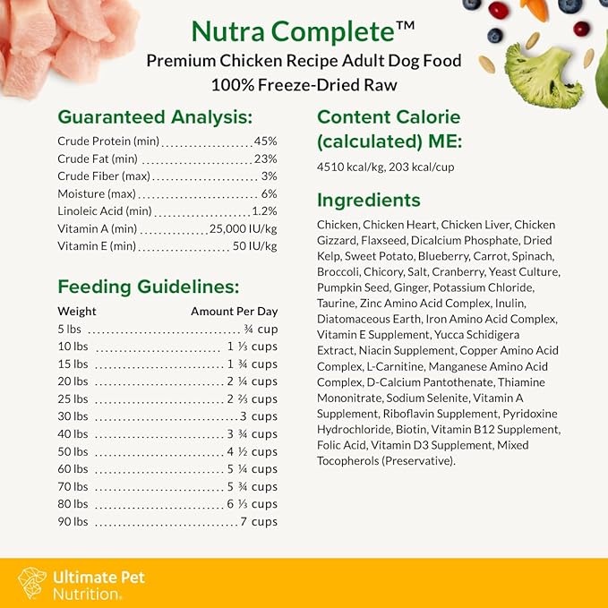 ULTIMATE PET NUTRITION Nutra Complete Freeze Dried Raw Dog Food, Veterinarian Formulated with Antioxidants, Prebiotics &amp; Amino Acids (5 Ounce, Chicken)