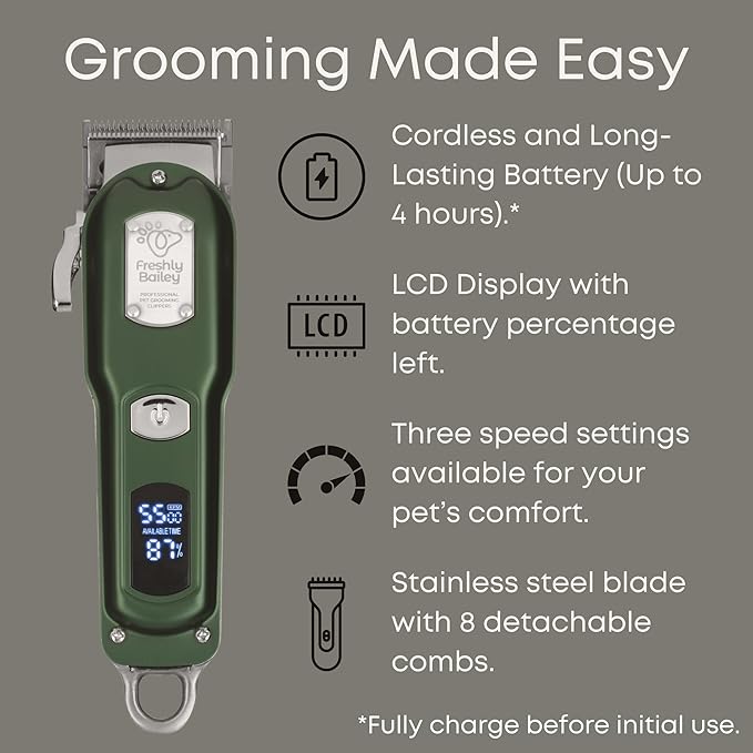 Cat Clippers for Matted Hair - Matted Cat Fur Remover - Low Noise Grooming Trimmer &amp; Shaver | Pet Clippers for Long Hair Cats | Professional Pet Shaver with Detachable Guards