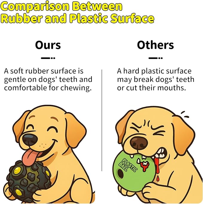 Dog Ball for Aggressive Chewers - Interactive Dog Toy Balls Fun Squeaky Sound to Keep Them Busy, Durable for Small Medium Large Breeds, Rubber Pet Chew Toys, As Seen on TV, Black &amp; Yellow