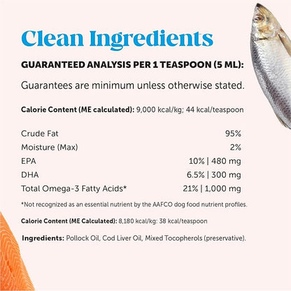 Omega 3 Fish Oil Supplement for Dogs &amp; Cats (32oz), Wild Caught Omega 3 Fish Oil for Skin and Coat Health, Supports Shedding, Skin &amp; Coat, Immunity, Joint, Brain &amp; Heart, EPA + DHA
