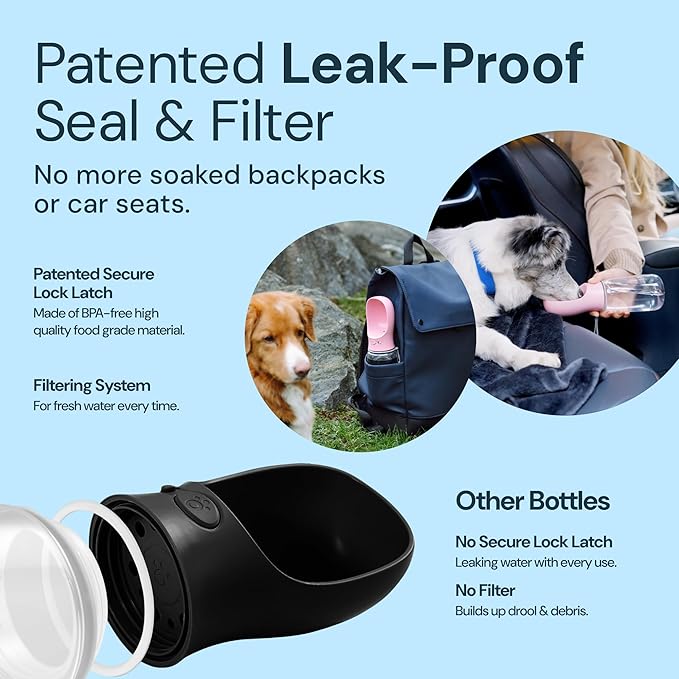 MalsiPree Trail Water Bottle for Dogs - 12oz, Black - Portable Dog Water Bottle &amp; Bowl with Leak-Proof Plug, Food-Grade Plastic &amp; One-Hand Operation for Pet Travel &amp; Hiking