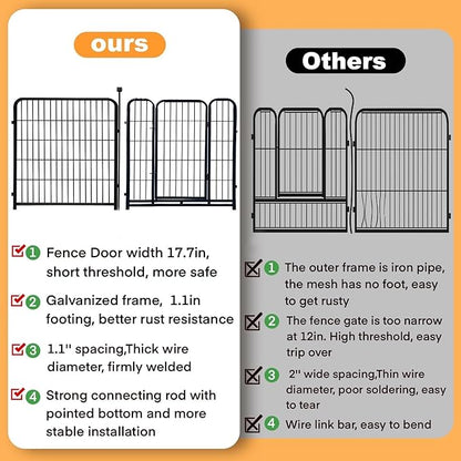Tall Garden Fence, 36 in(H) 10 Panels Dog Fence Outdoor for Yard, Metal Dog Pen Heavy Duty Pet Puppy Exercise Pen for Rv Camping Garden Yard, Medium/Large Pets Fence Total 22.1 Ft(L)