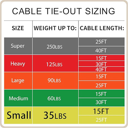 Petest 15ft Tie-Out Cable with Crimp Cover for Small Dogs Up to 35 Pounds