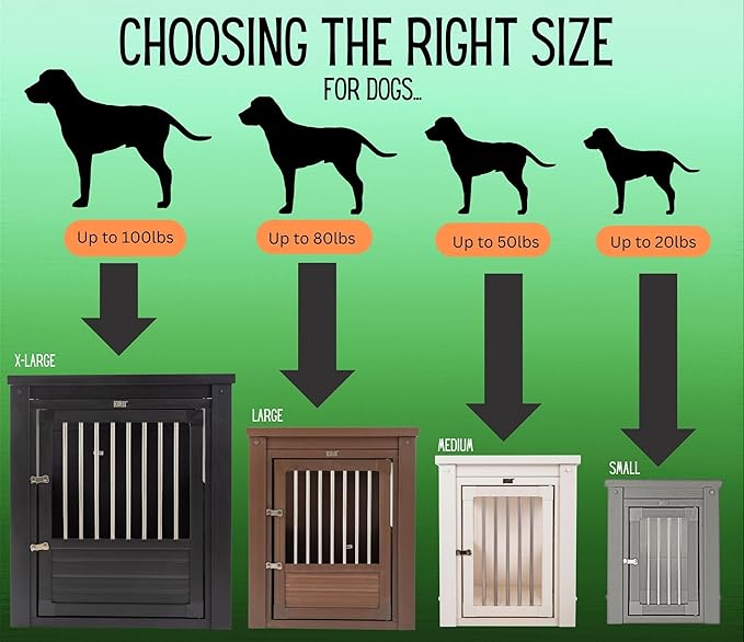 New Age Pet ECOFLEX Dog Crate End Table - Furniture-Style Pet Crate for Crate Trained Dogs - Stainless Steel Tubing &amp; a Latched Closure - 10 Year Manufacturer&
