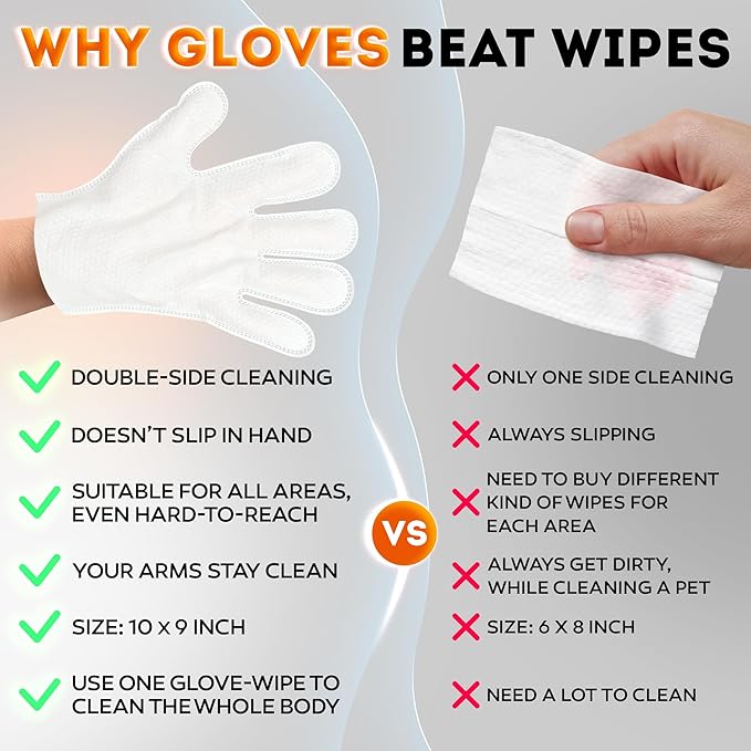 New 2025 Pet Cleaning Glove Wipes for Dogs and Cats – Hypoallergenic Hydrating &amp; Nourishing – Suitable for Eyes, Ears, Paws &amp; Body – Lavender Scent – Ideal for Daily Care &amp; Travel – 18 Count