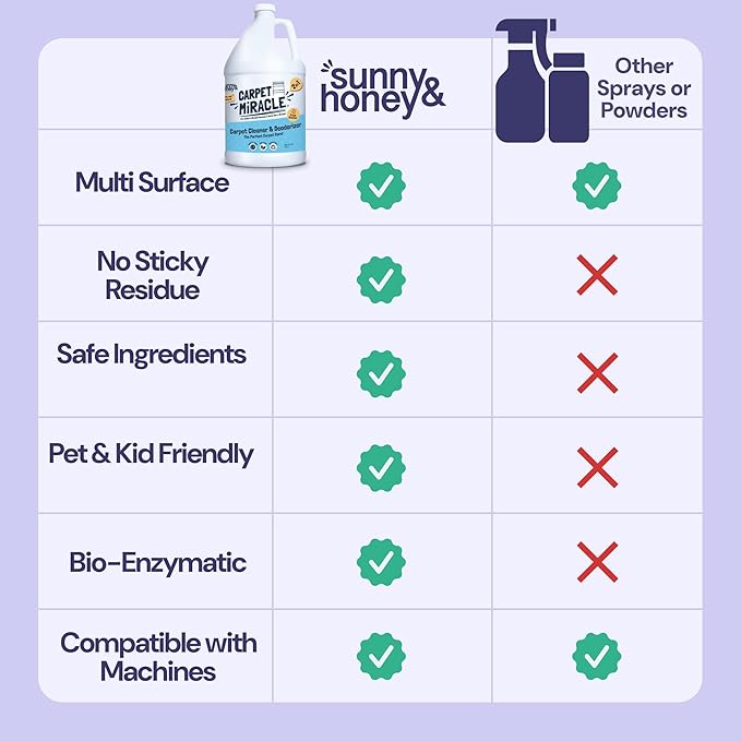 Sunny &amp; Honey Carpet Cleaner Solution - 32 Fl Oz, Light Lavender - Deep Stain Remover &amp; Odor Deodorizer - Pet Carpet Cleaner &amp; Rug Shampoo