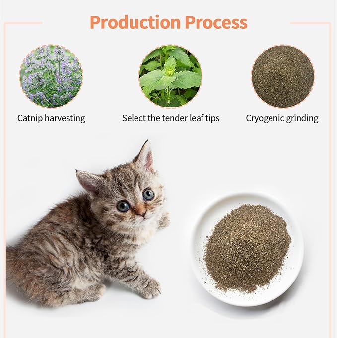 Premium Catnip for Cats &amp; Kittens – Cold-Processed, High Potency Nepetalactone, 100% Pure Leaf-Only Catnip for Toys, Scratchers, Refills, Stimulates Play &amp; Protects Furniture - 45g